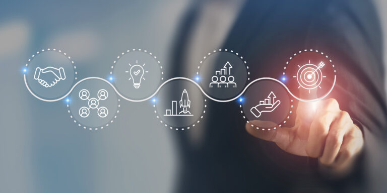 Innovationsökosystem Düsseldorf
